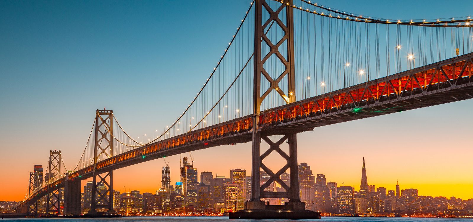 When Is The Best Time to Visit California, 2026/2027 - Top Villas